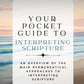 Your Pocket Guide to Interpreting Scripture