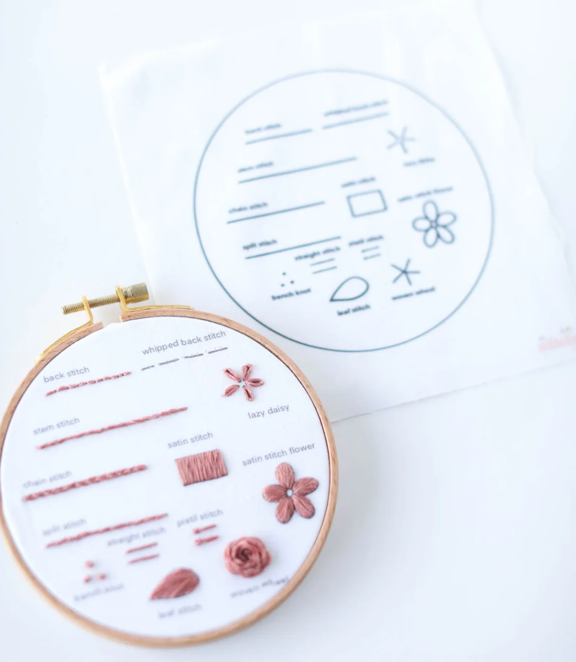 Level I - Stitch Sampler Beginner Embroidery Kit