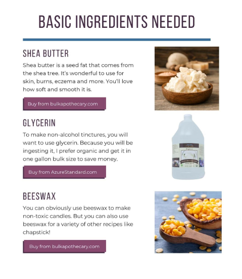 Build Your Natural Medicine Cabinet Bootcamp